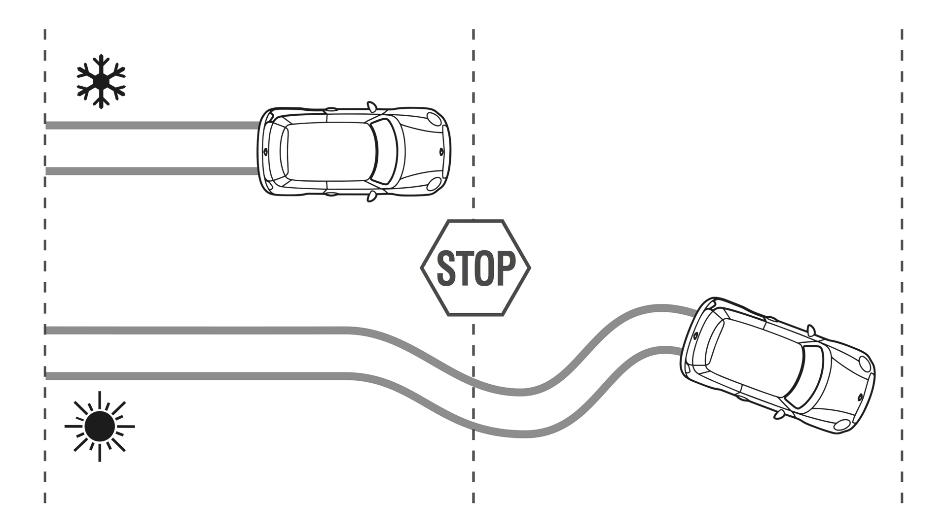 MINI vasaros ratai užtikrins saugias jūsų keliones.