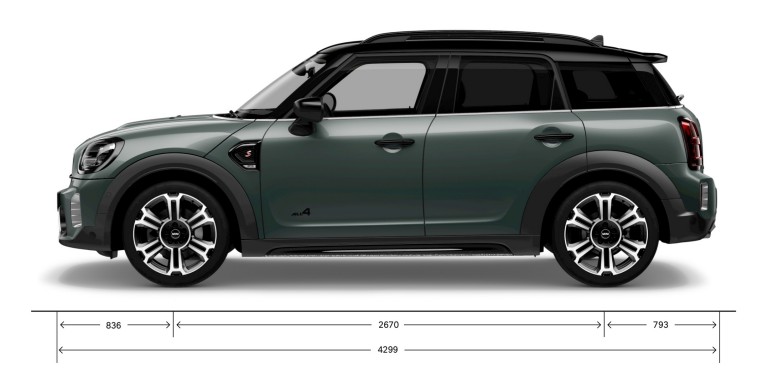 MINI Countryman – vaizdas iš šono – išmatavimai